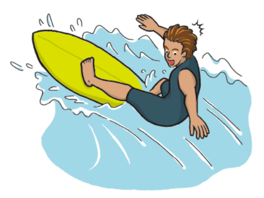 サーフィンのルールとマナー マリンレジャー総合ポータルサイト 海イコ